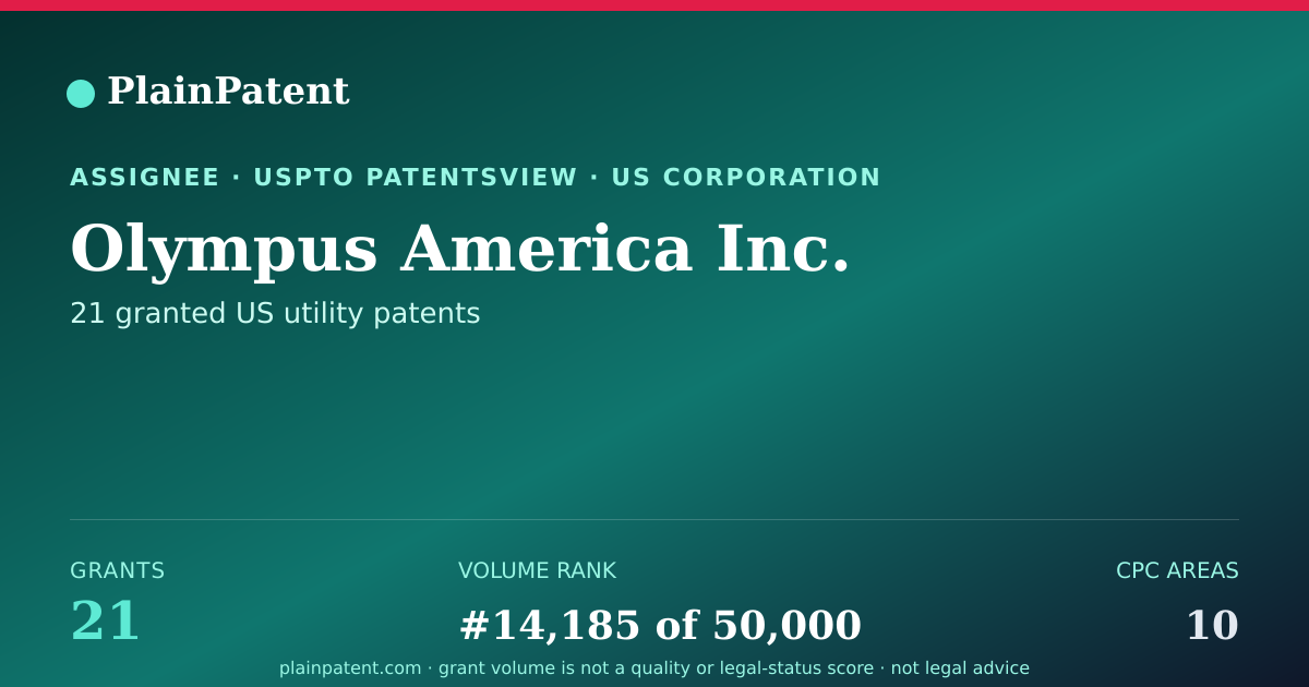 Shareable card for Olympus America Inc. Patent Portfolio