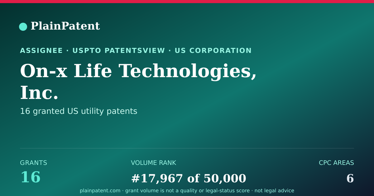 Shareable card for On-x Life Technologies, Inc. Patent Portfolio