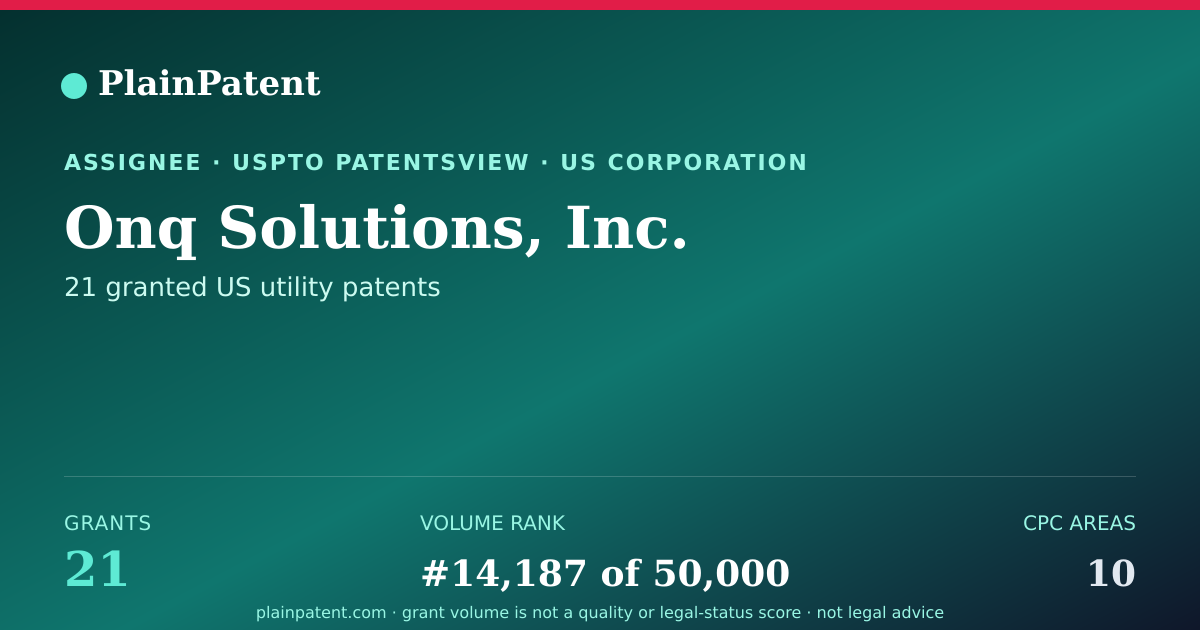 Shareable card for Onq Solutions, Inc. Patent Portfolio