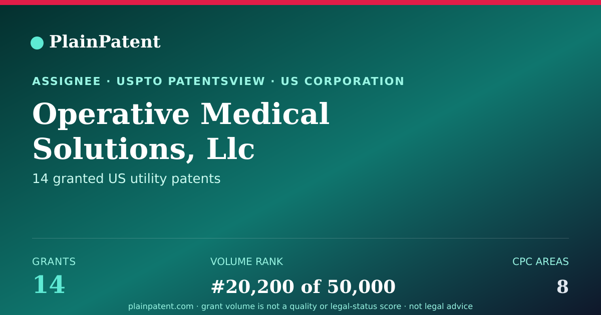 Shareable card for Operative Medical Solutions, Llc Patent Portfolio