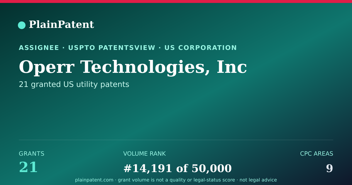 Shareable card for Operr Technologies, Inc Patent Portfolio