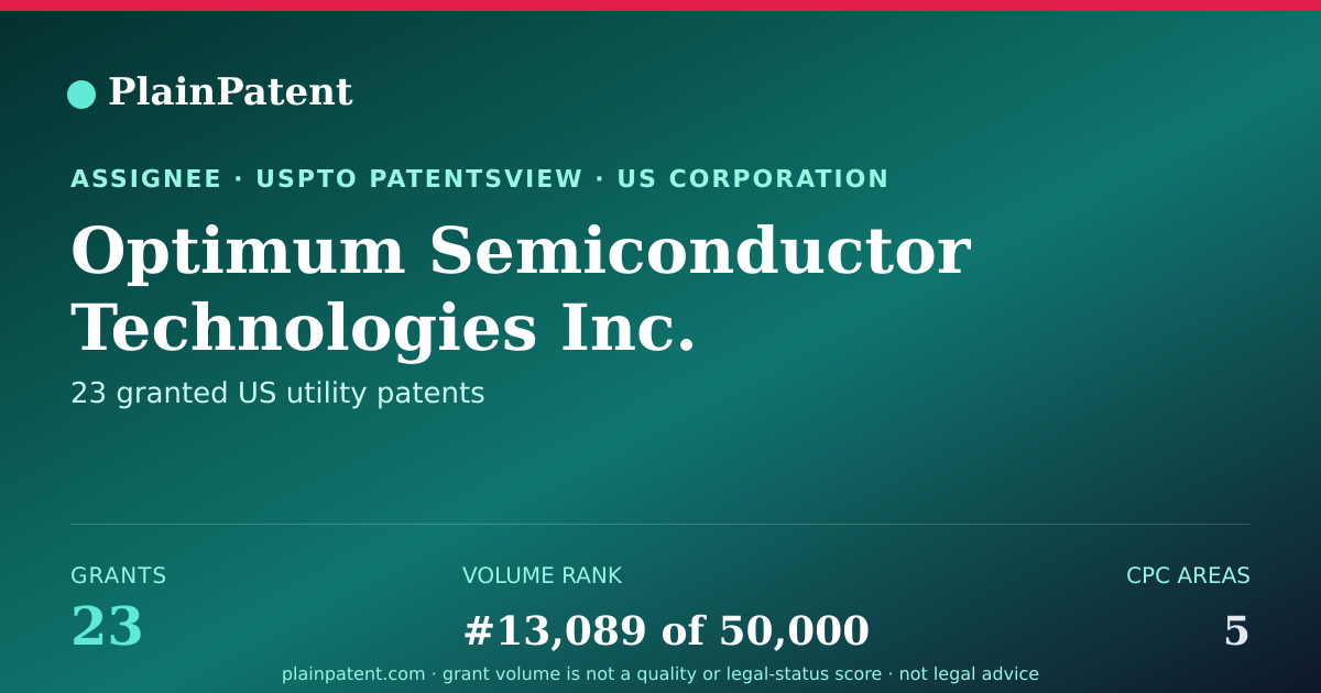 Shareable card for Optimum Semiconductor Technologies Inc. Patent Portfolio