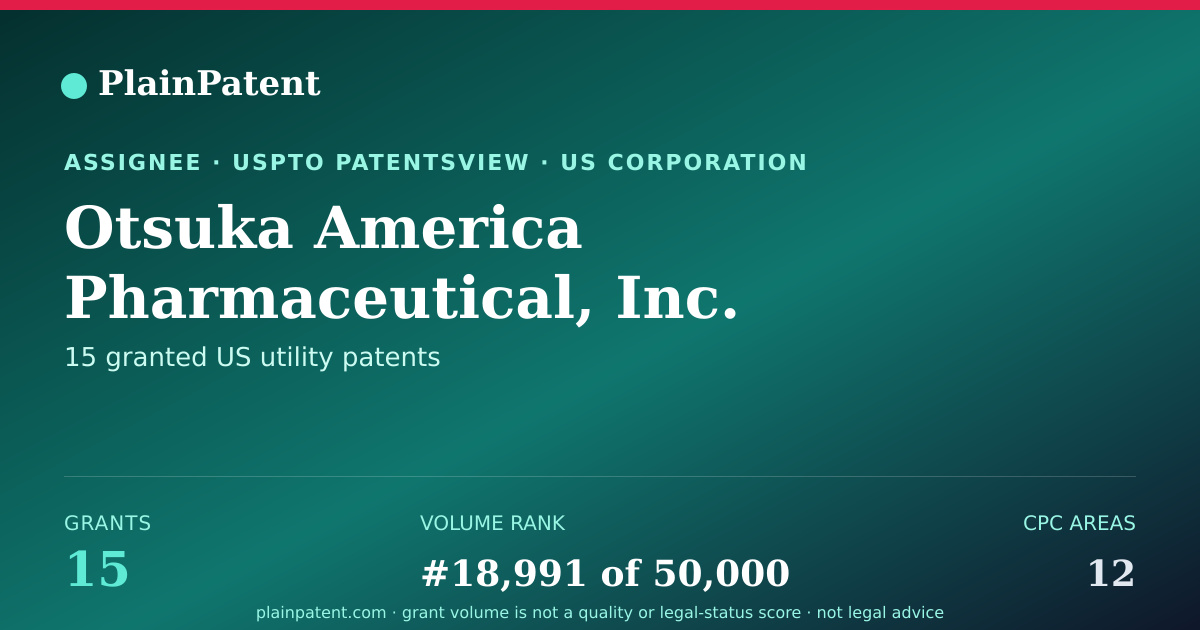 Shareable card for Otsuka America Pharmaceutical, Inc. Patent Portfolio