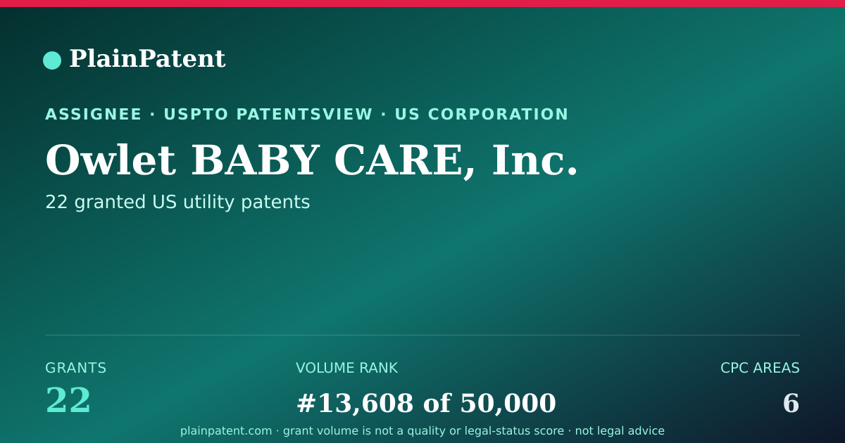 Shareable card for Owlet BABY CARE, Inc. Patent Portfolio