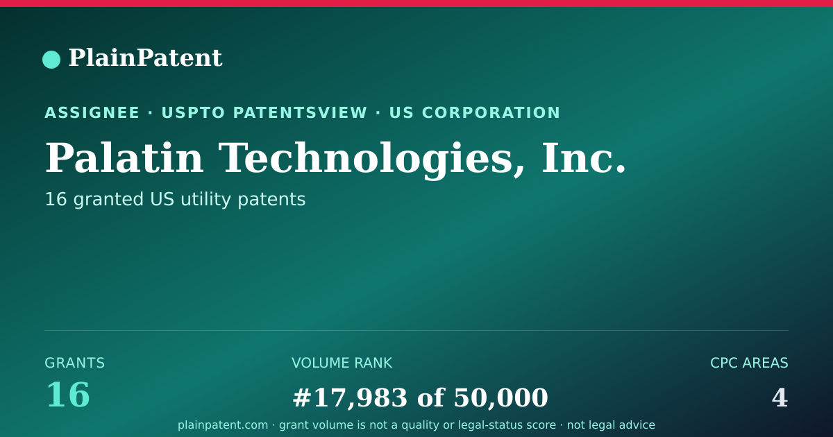 Shareable card for Palatin Technologies, Inc. Patent Portfolio
