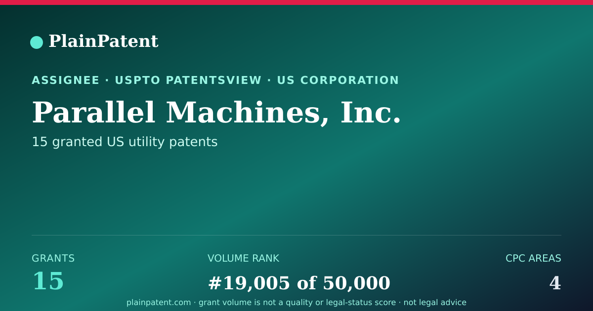 Shareable card for Parallel Machines, Inc. Patent Portfolio