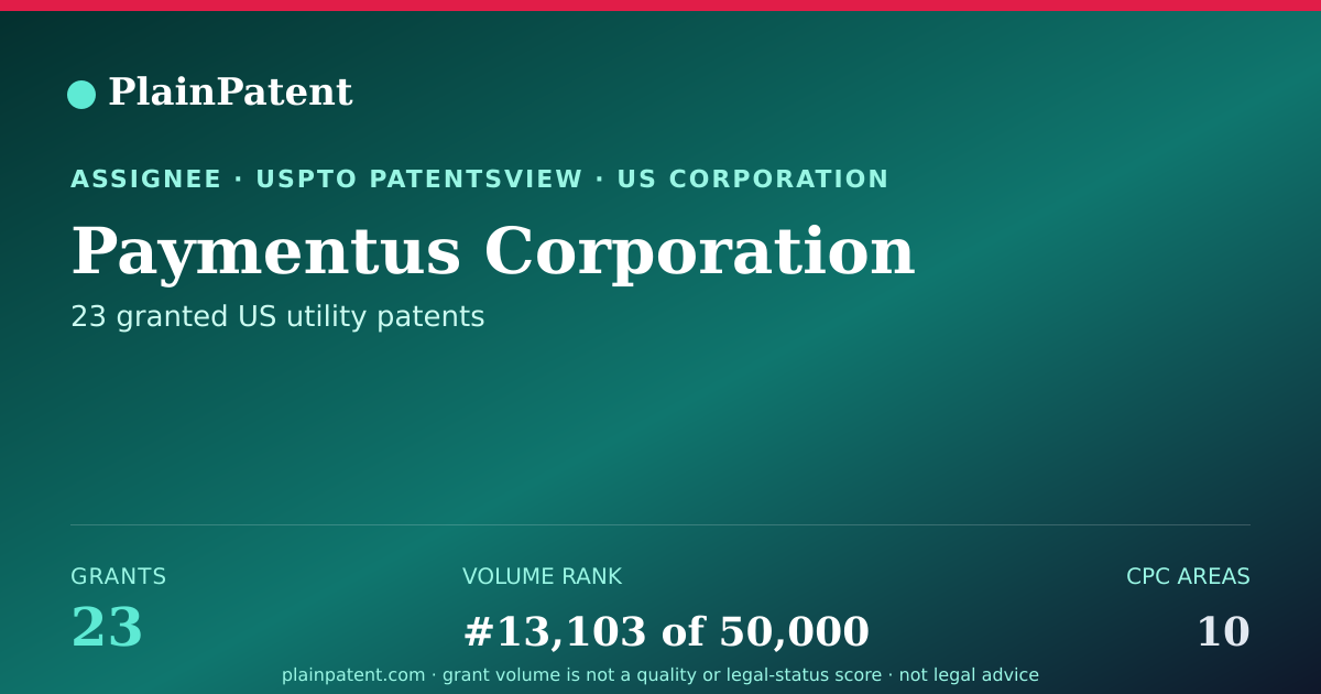 Shareable card for Paymentus Corporation Patent Portfolio