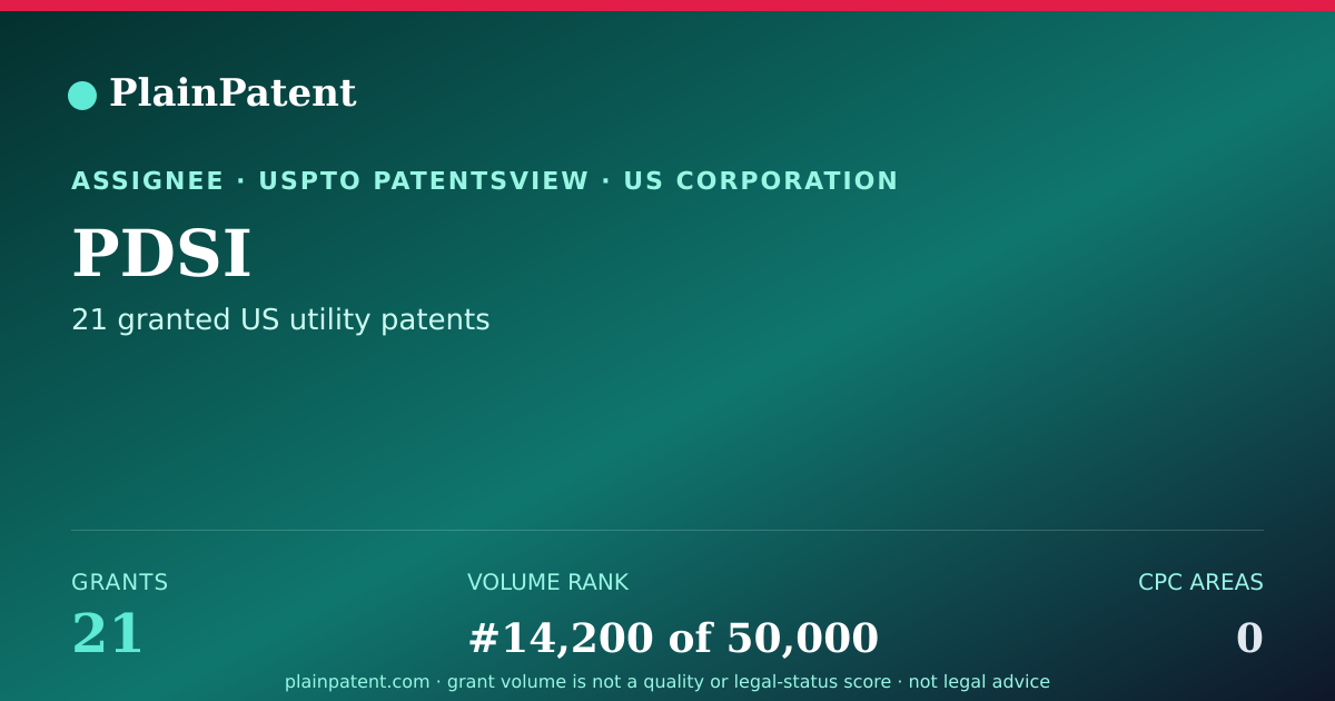 Shareable card for PDSI Patent Portfolio