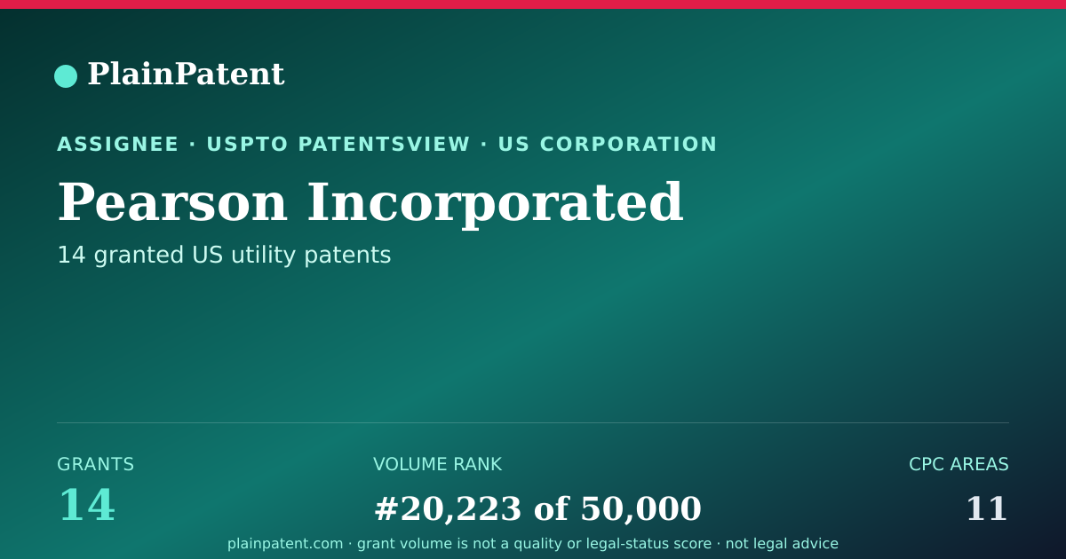 Shareable card for Pearson Incorporated Patent Portfolio