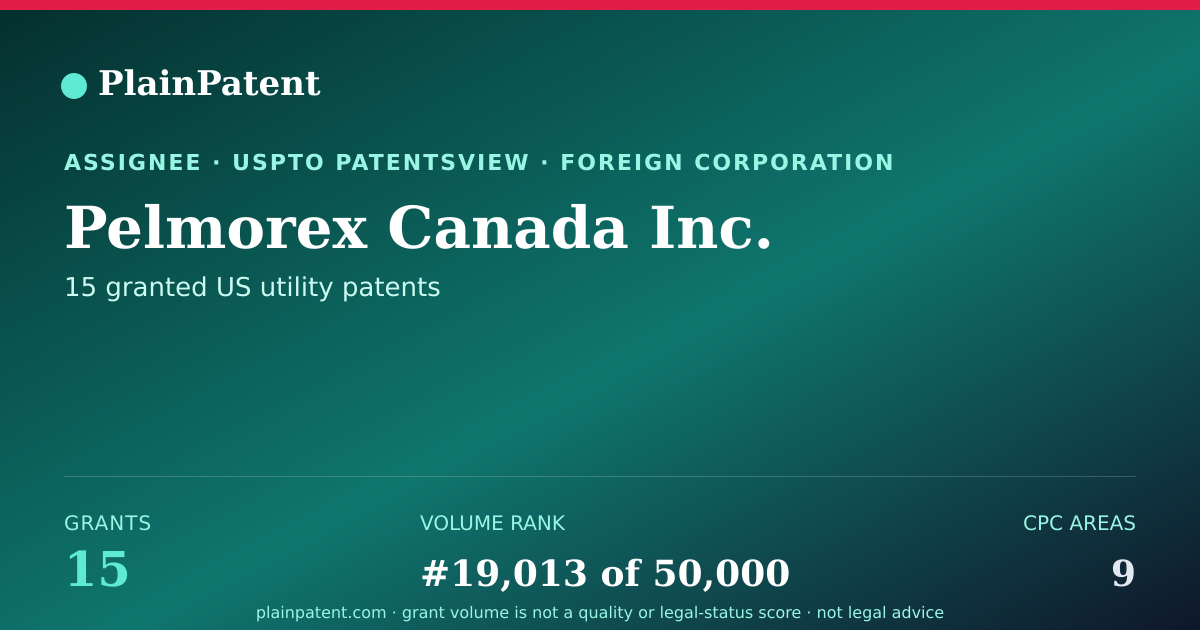 Shareable card for Pelmorex Canada Inc. Patent Portfolio