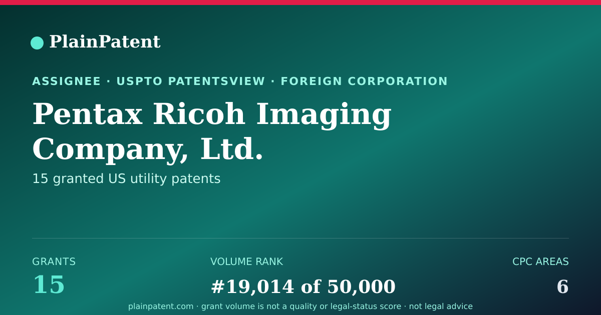 Shareable card for Pentax Ricoh Imaging Company, Ltd. Patent Portfolio