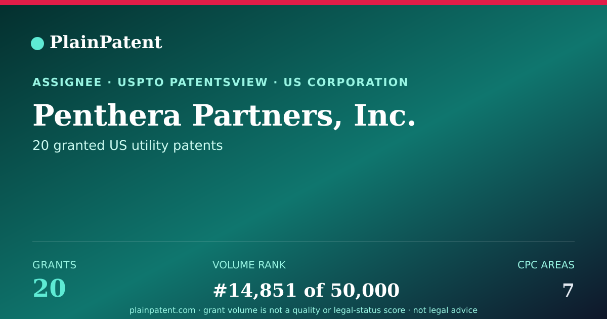 Shareable card for Penthera Partners, Inc. Patent Portfolio