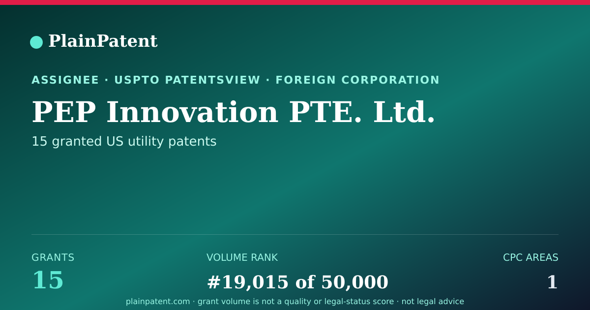 Shareable card for PEP Innovation PTE. Ltd. Patent Portfolio