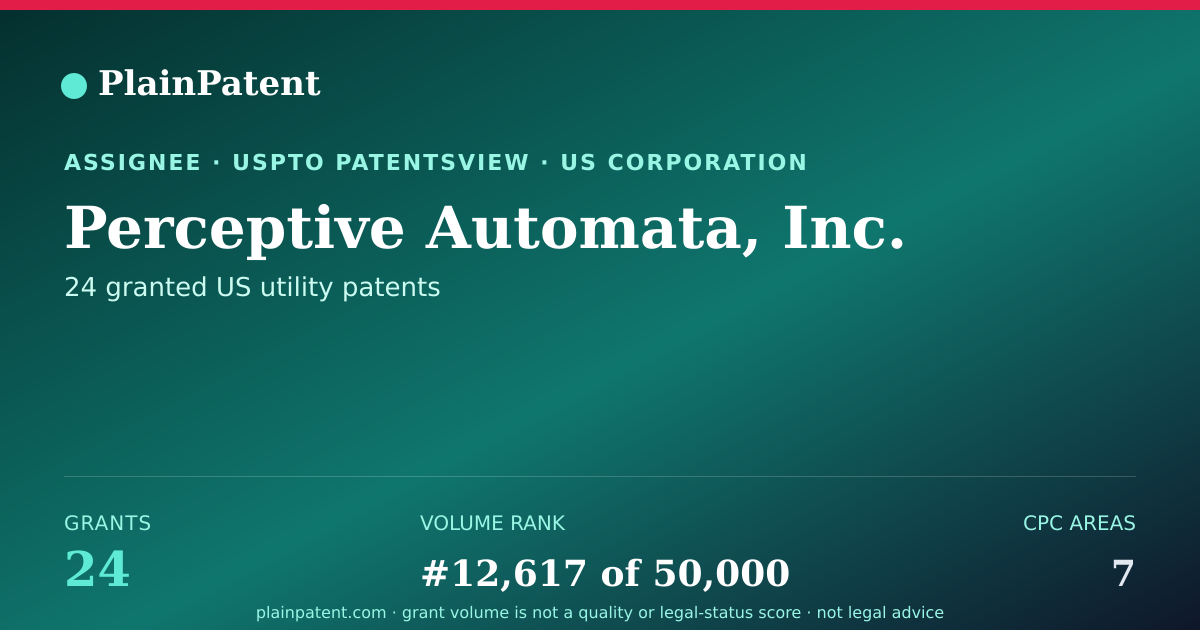 Shareable card for Perceptive Automata, Inc. Patent Portfolio