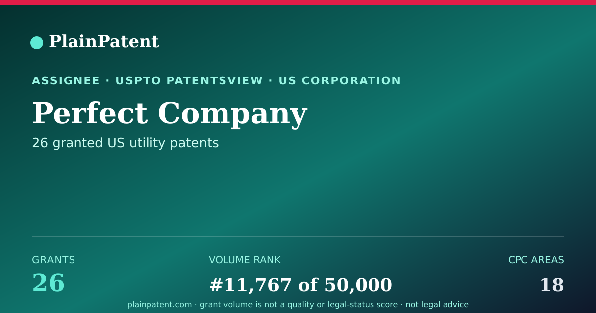 Shareable card for Perfect Company Patent Portfolio
