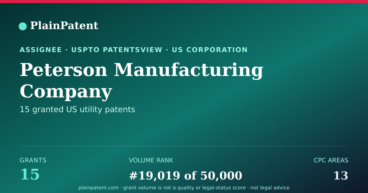 Shareable card for Peterson Manufacturing Company Patent Portfolio