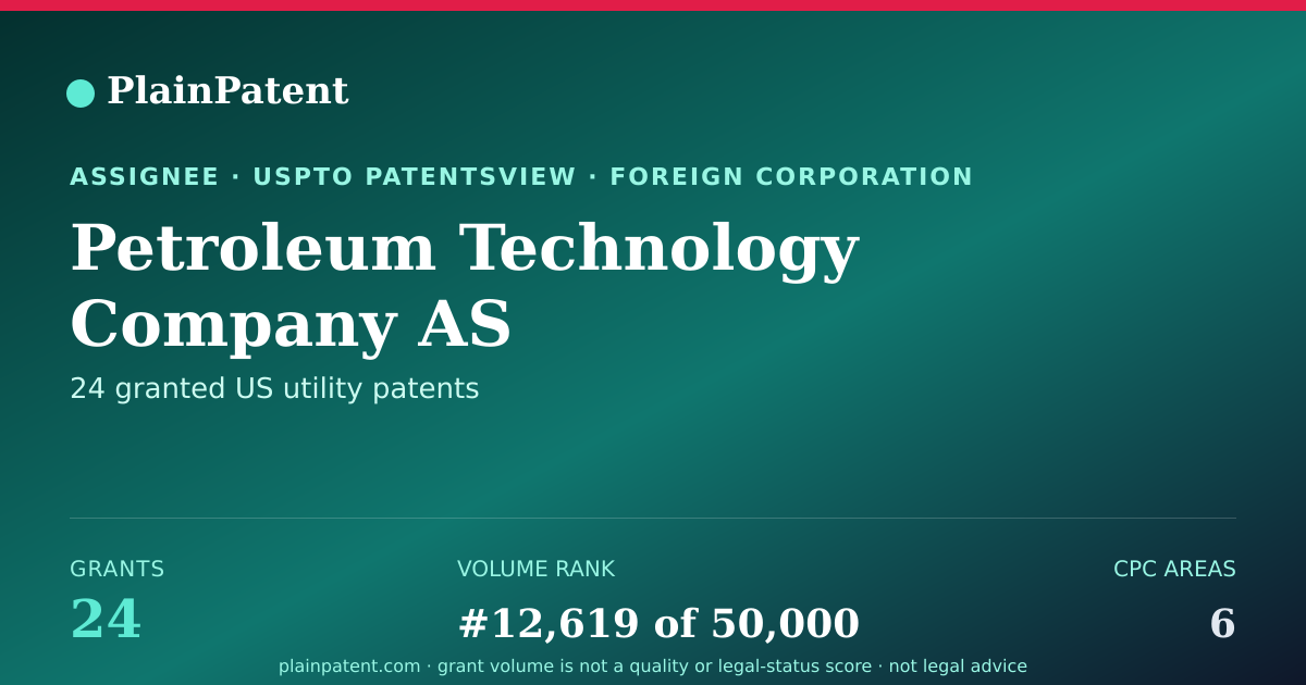 Shareable card for Petroleum Technology Company AS Patent Portfolio