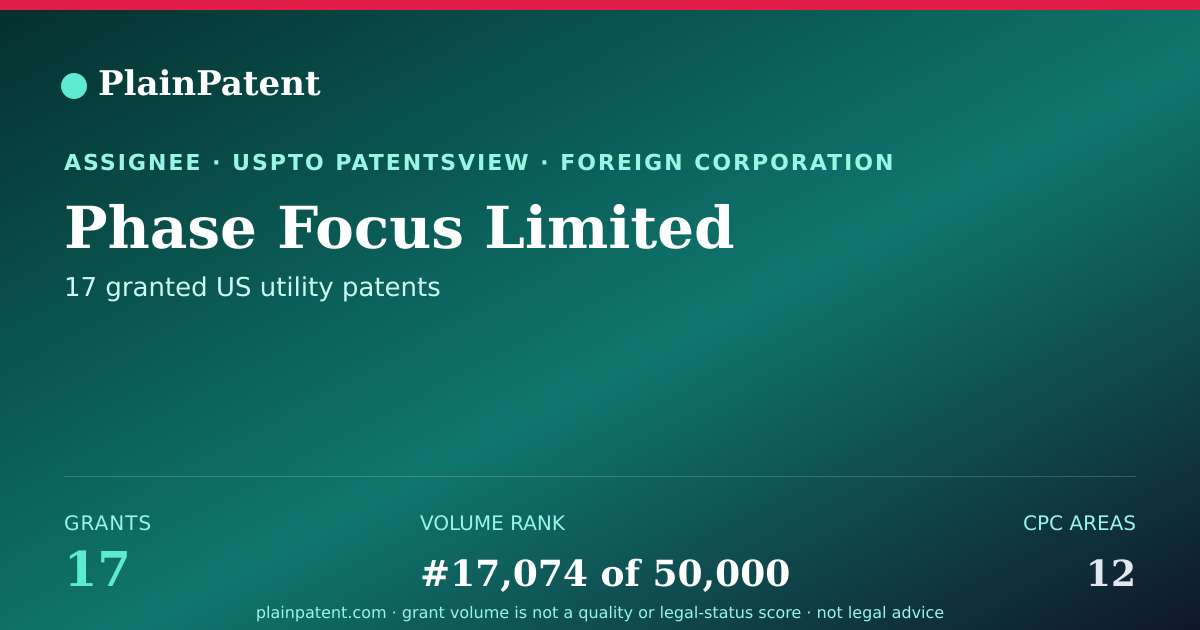 Shareable card for Phase Focus Limited Patent Portfolio