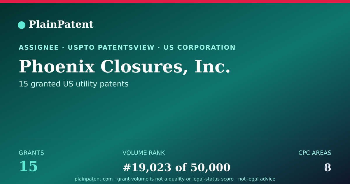 Shareable card for Phoenix Closures, Inc. Patent Portfolio