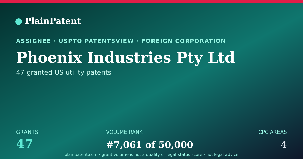 Shareable card for Phoenix Industries Pty Ltd Patent Portfolio