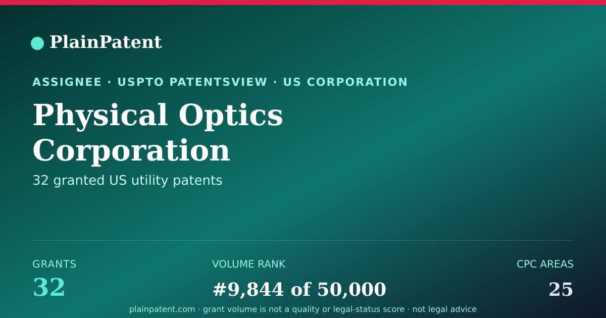 Shareable card for Physical Optics Corporation Patent Portfolio