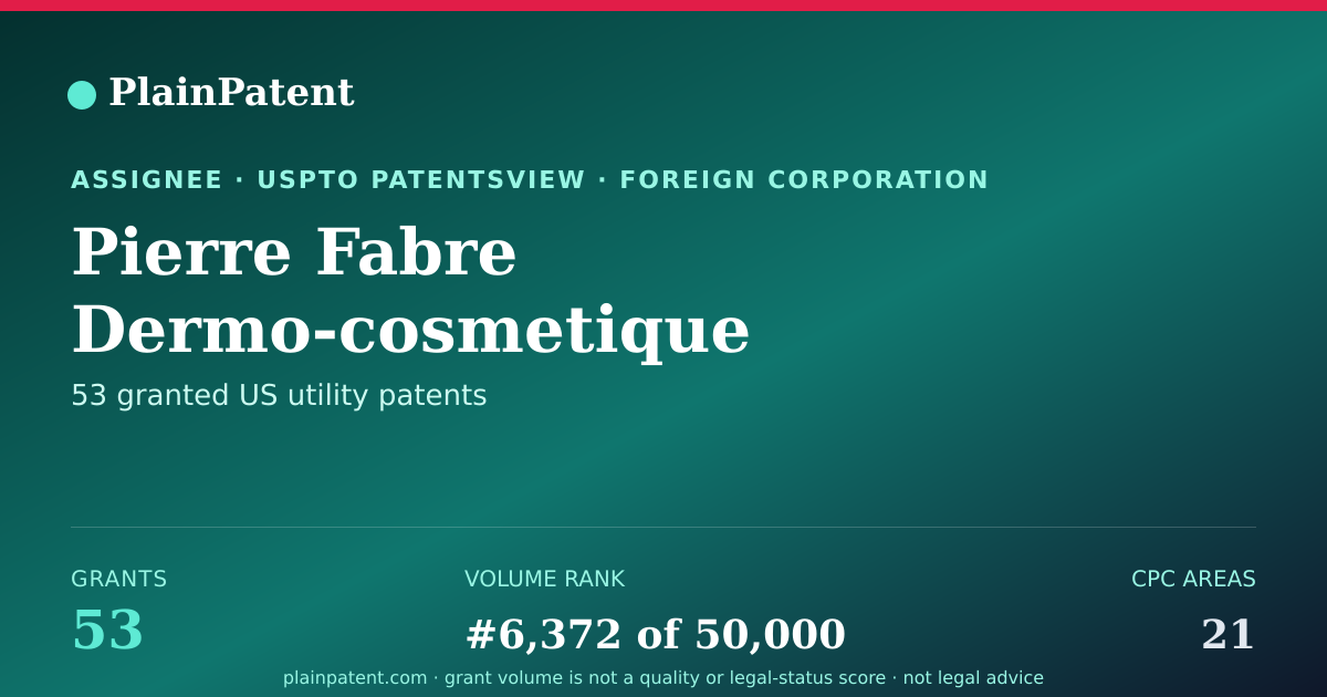 Shareable card for Pierre Fabre Dermo-cosmetique Patent Portfolio