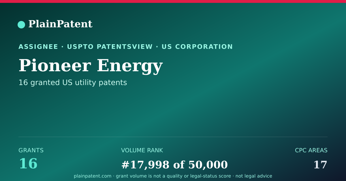 Shareable card for Pioneer Energy Patent Portfolio