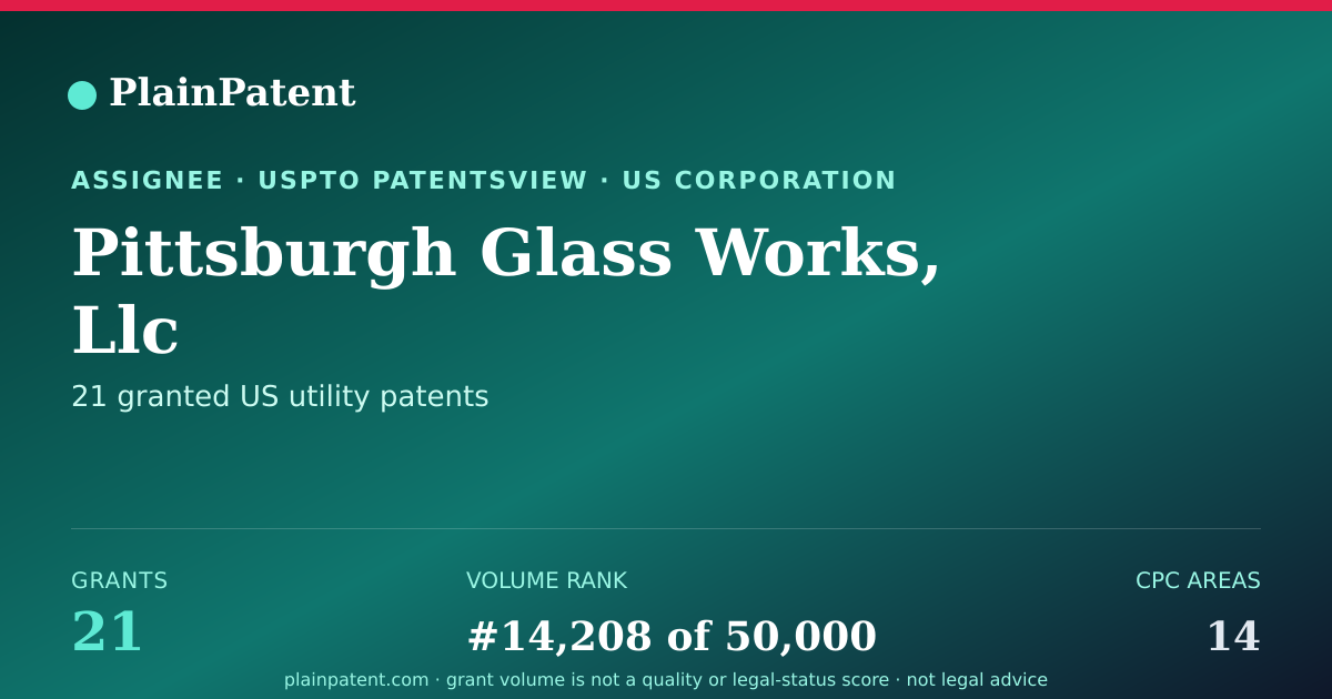 Shareable card for Pittsburgh Glass Works, Llc Patent Portfolio