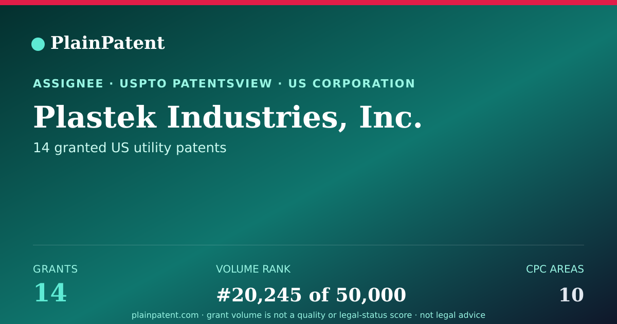 Shareable card for Plastek Industries, Inc. Patent Portfolio