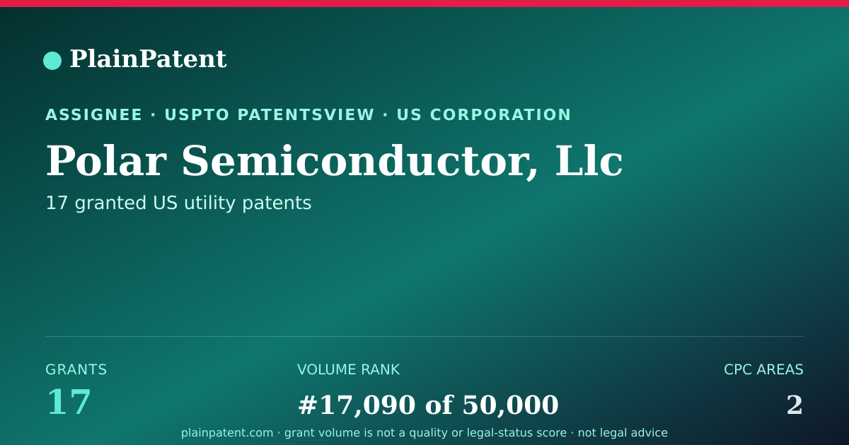Shareable card for Polar Semiconductor, Llc Patent Portfolio