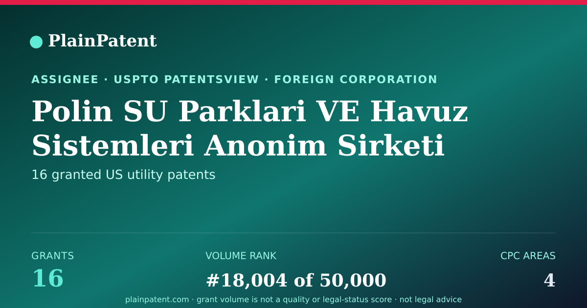 Shareable card for Polin SU Parklari VE Havuz Sistemleri Anonim Sirketi Patent Portfolio