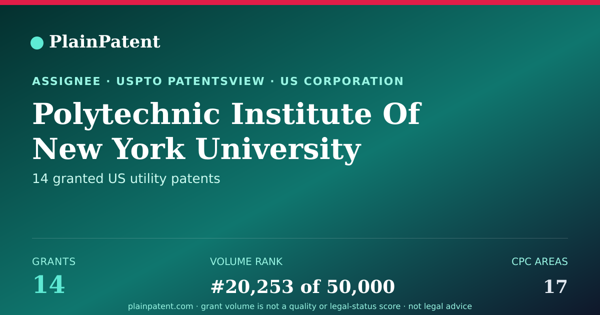 Shareable card for Polytechnic Institute Of New York University Patent Portfolio