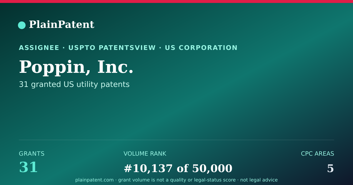 Shareable card for Poppin, Inc. Patent Portfolio