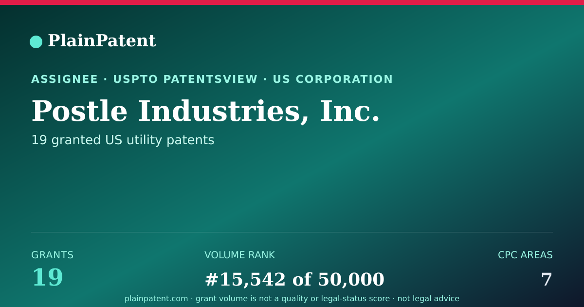 Shareable card for Postle Industries, Inc. Patent Portfolio