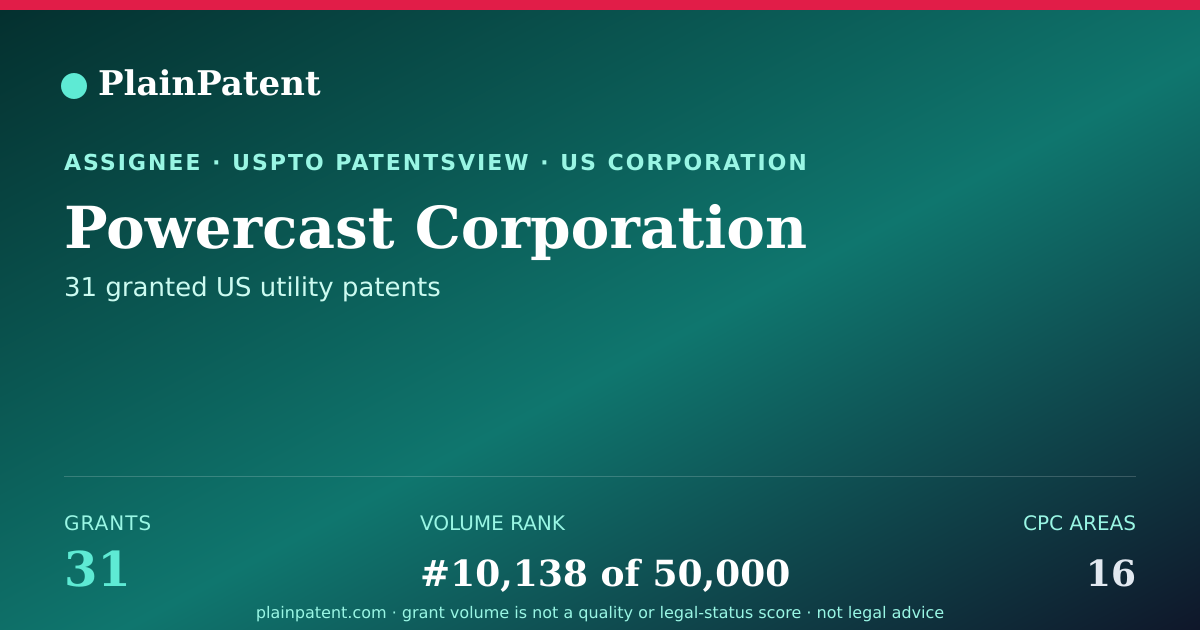 Shareable card for Powercast Corporation Patent Portfolio
