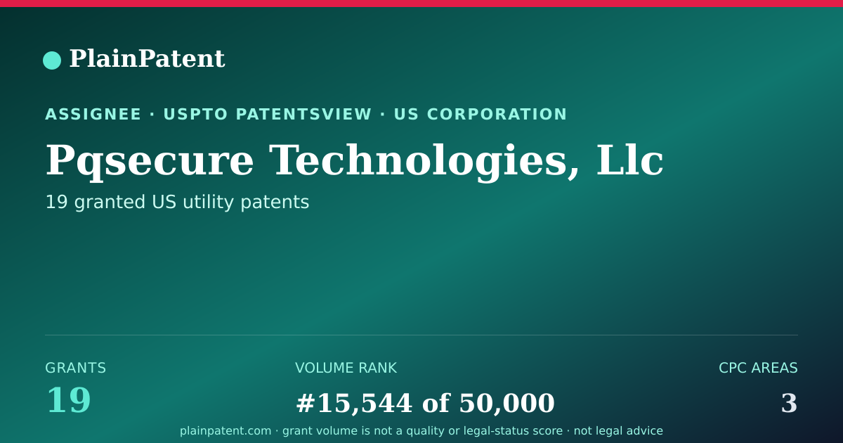 Shareable card for Pqsecure Technologies, Llc Patent Portfolio