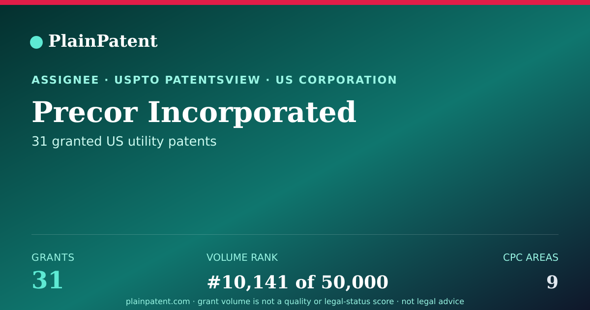 Shareable card for Precor Incorporated Patent Portfolio
