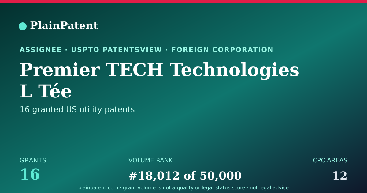 Shareable card for Premier TECH Technologies L Tée Patent Portfolio