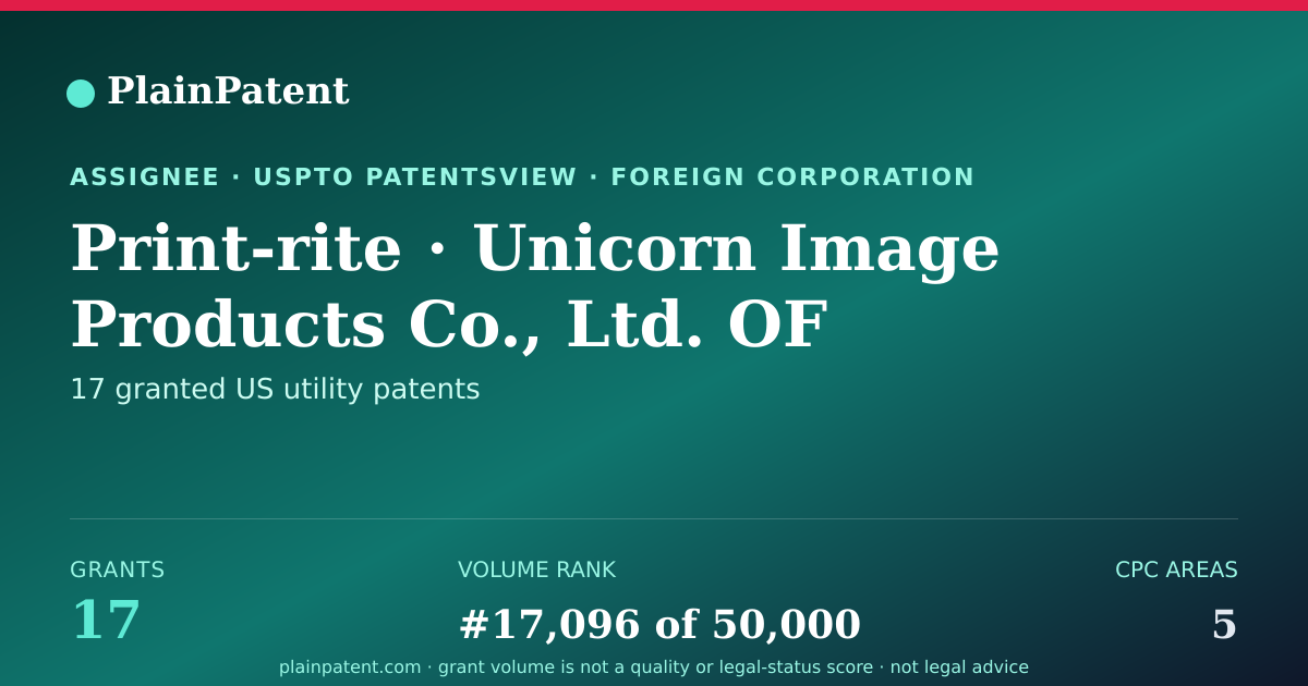 Shareable card for Print-rite ⋅ Unicorn Image Products Co., Ltd. OF Zhuhai Patent Portfolio