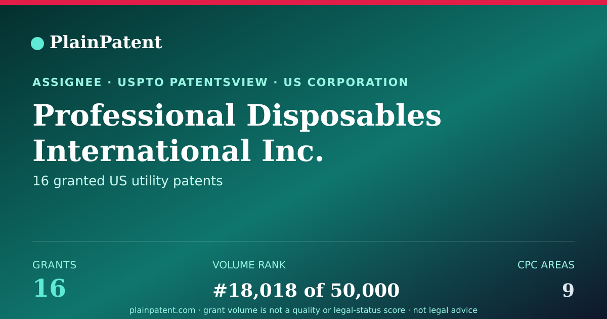 Shareable card for Professional Disposables International Inc. Patent Portfolio