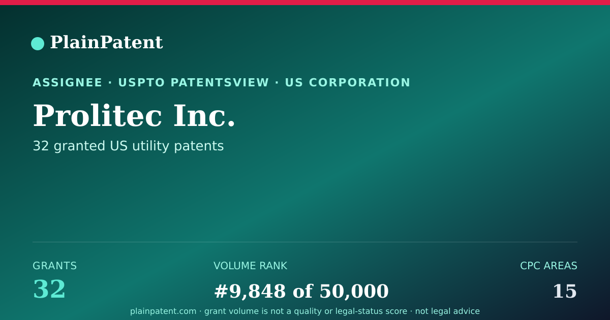 Shareable card for Prolitec Inc. Patent Portfolio