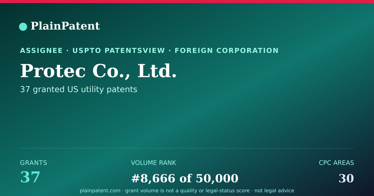 Shareable card for Protec Co., Ltd. Patent Portfolio