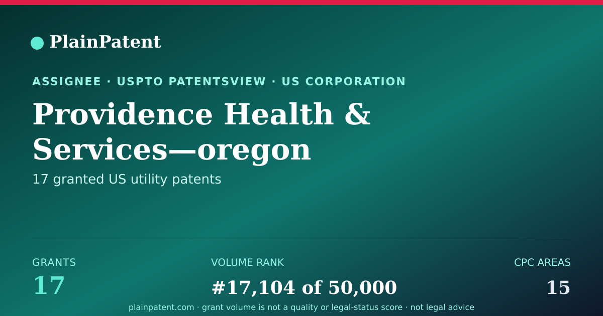 Shareable card for Providence Health & Services—oregon Patent Portfolio