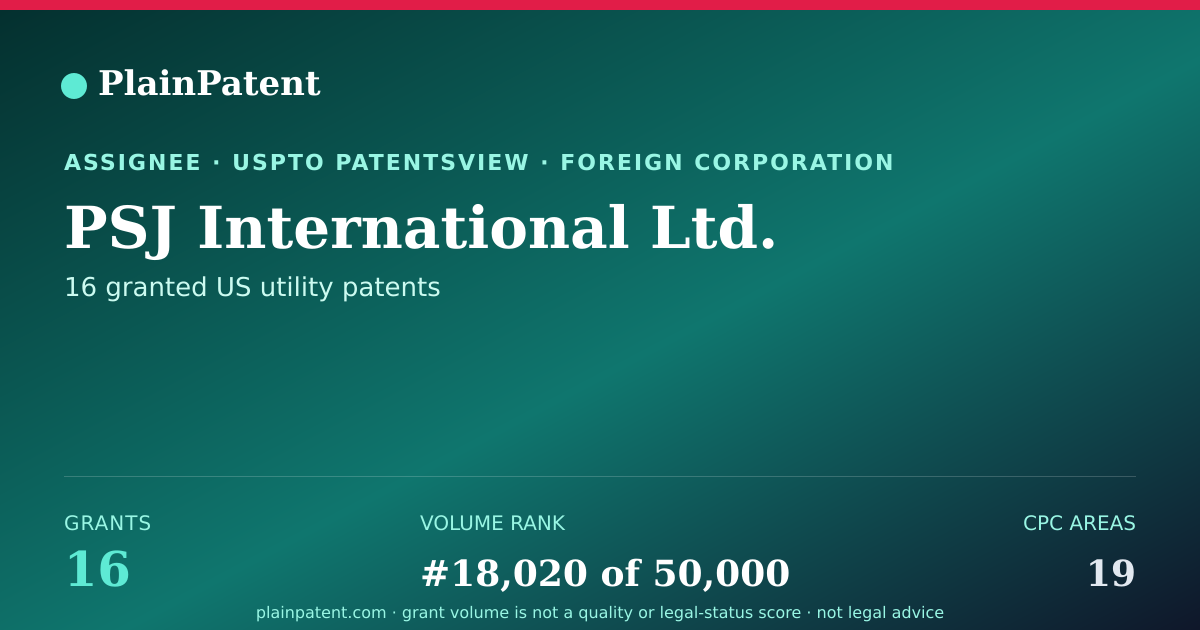 Shareable card for PSJ International Ltd. Patent Portfolio