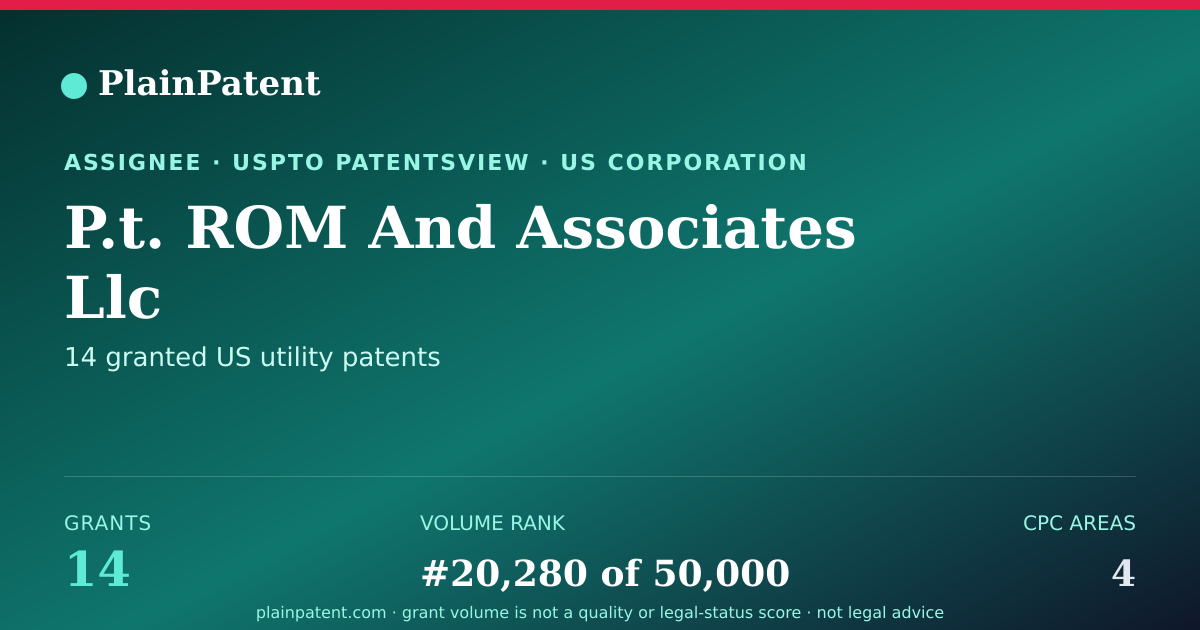 Shareable card for P.t. ROM And Associates Llc Patent Portfolio