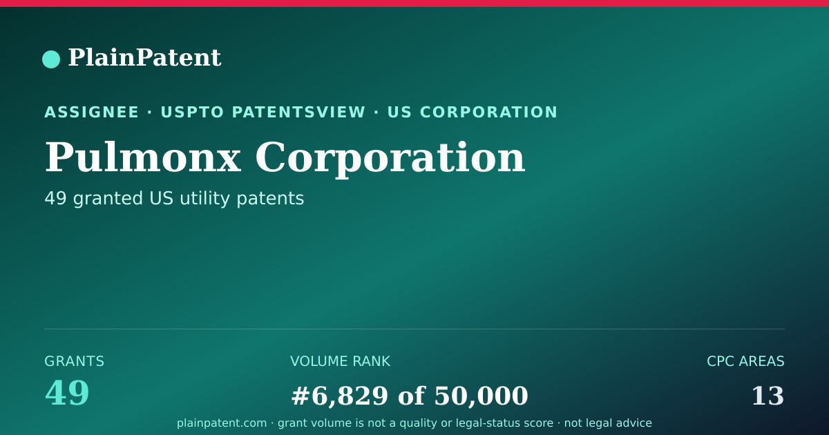 Shareable card for Pulmonx Corporation Patent Portfolio