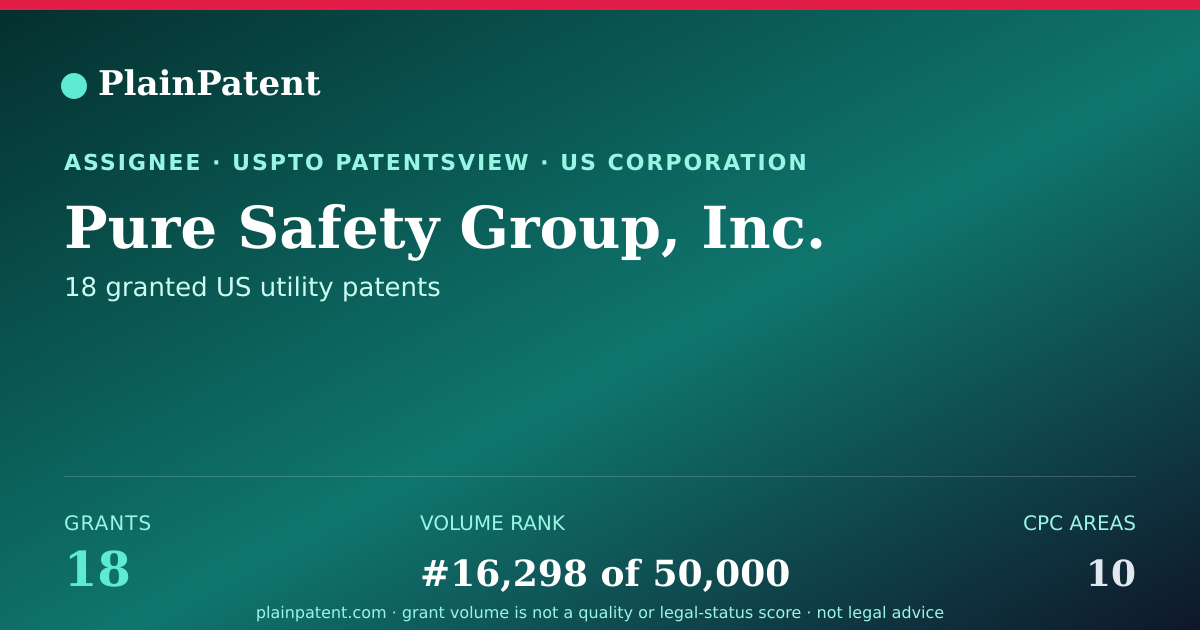 Shareable card for Pure Safety Group, Inc. Patent Portfolio