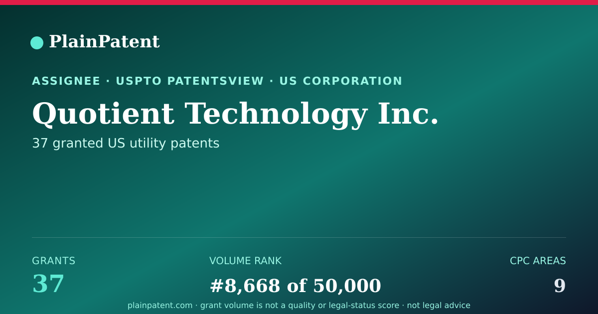 Shareable card for Quotient Technology Inc. Patent Portfolio