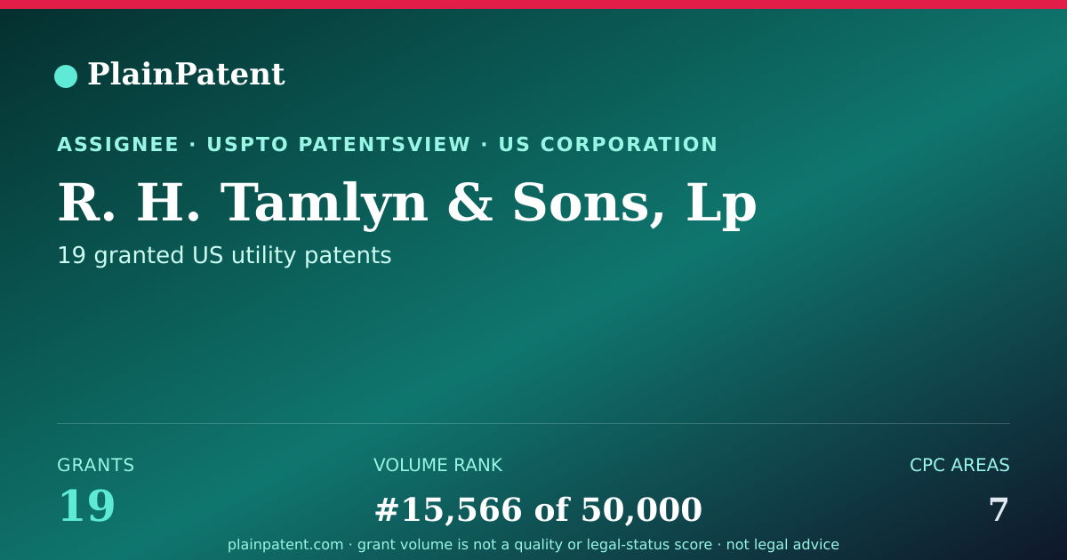 Shareable card for R. H. Tamlyn & Sons, Lp Patent Portfolio