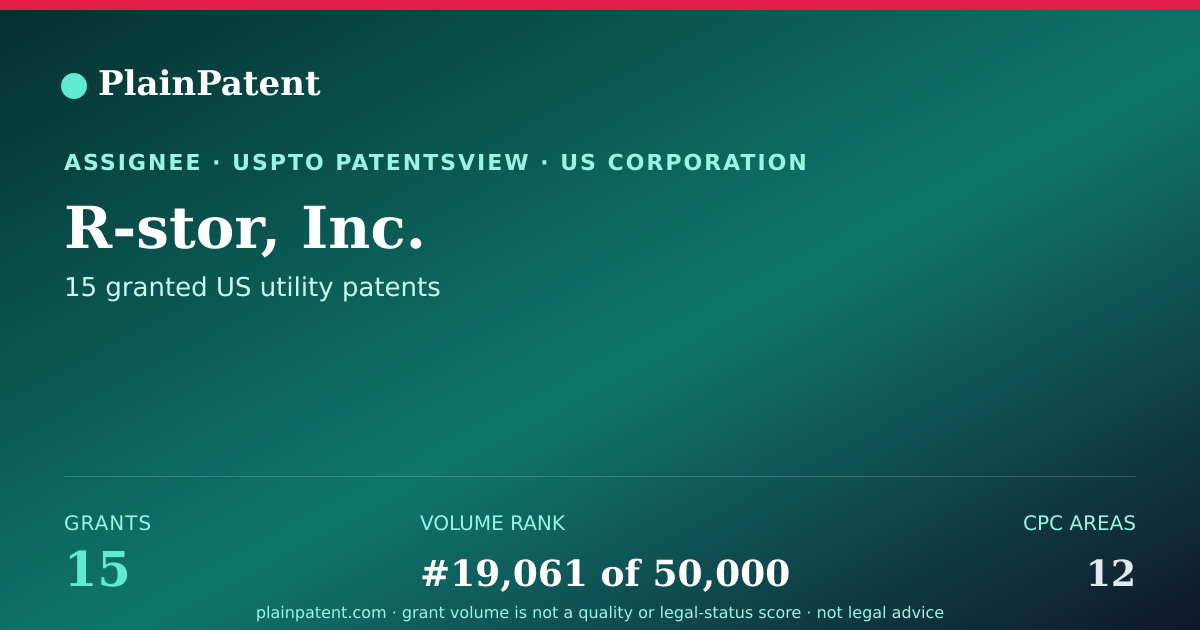 Shareable card for R-stor, Inc. Patent Portfolio